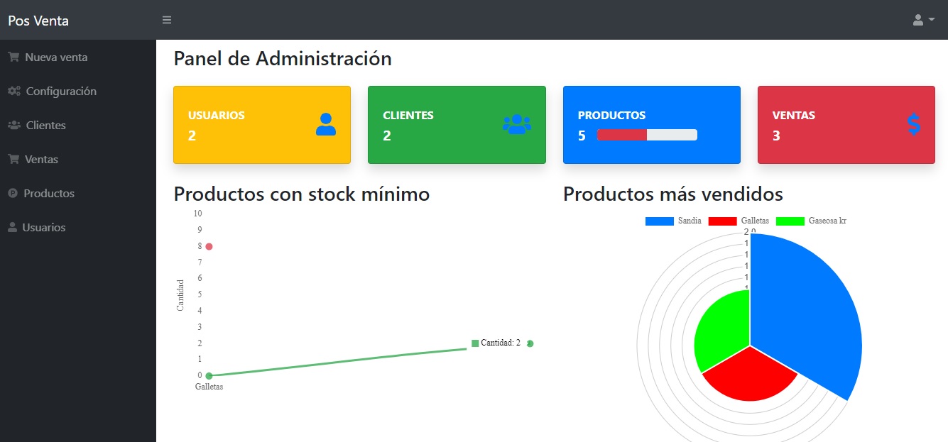 Lee más sobre el artículo Sistema de venta básico PHP y MYSQL