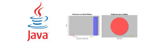 Lee más sobre el artículo Reporte gráfico Java y Jfrechart