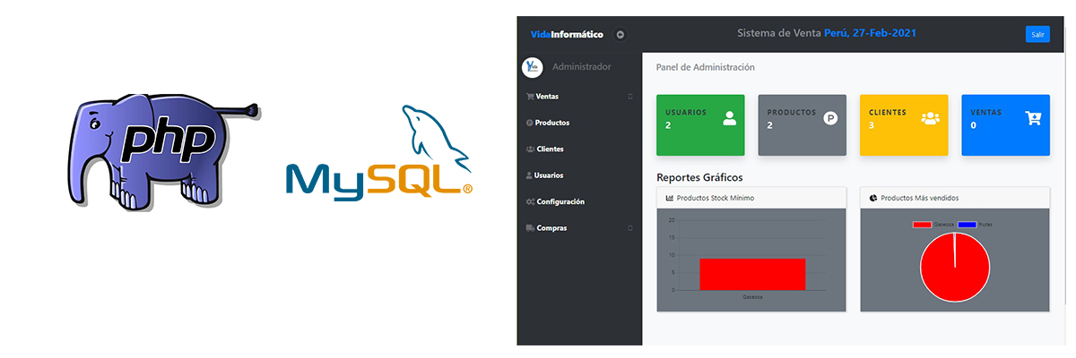 En este momento estás viendo Sistema de venta Php y Mysql MVC